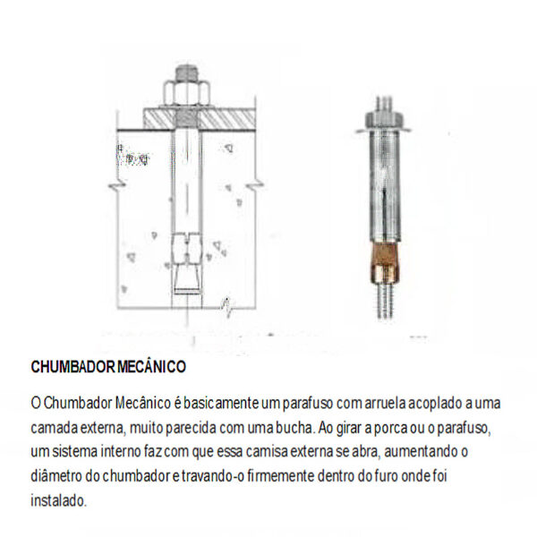 chunbador para poste mecani