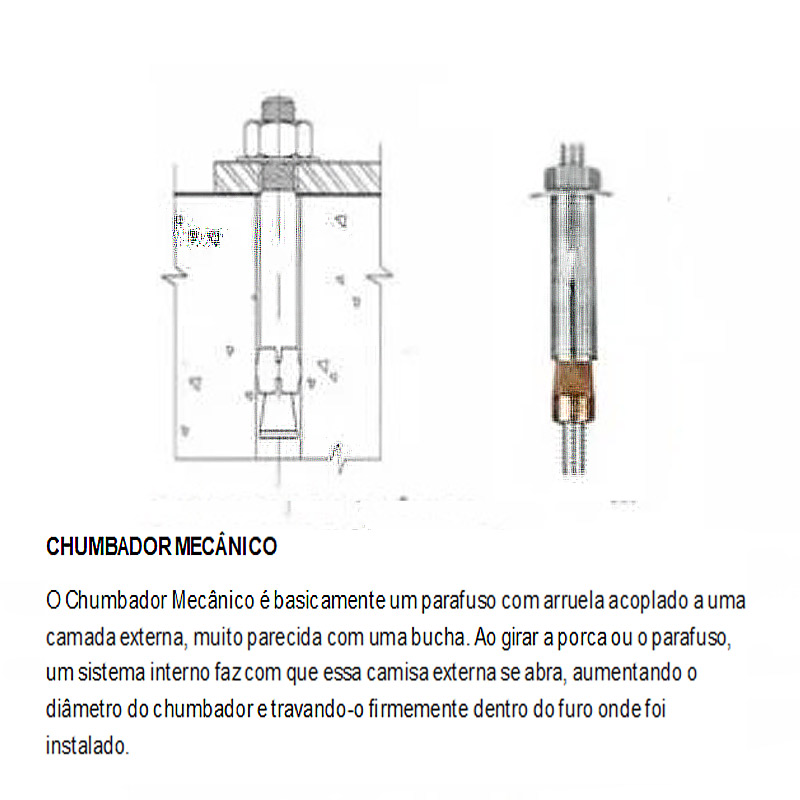 chunbador para poste mecani