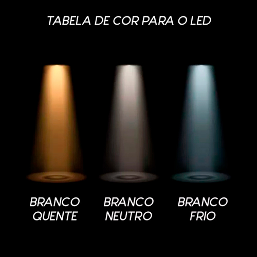 cor dos led