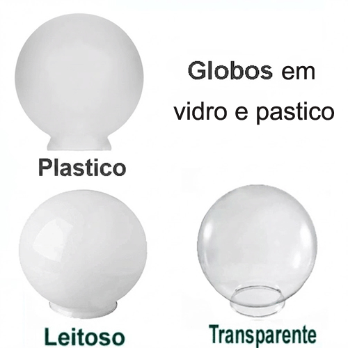 globos material