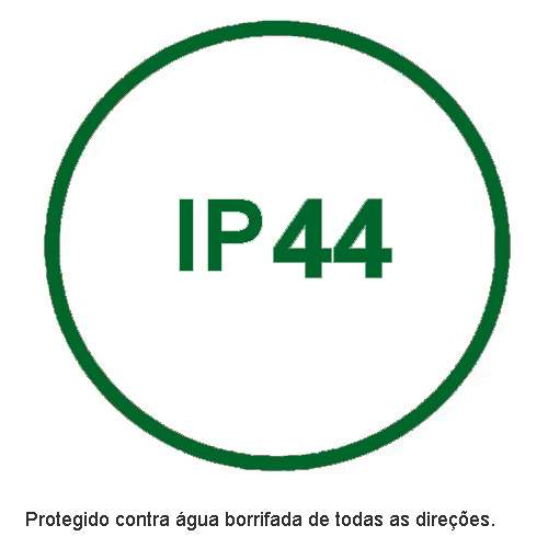grau de proteçao ip44