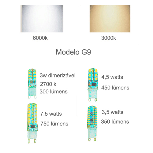 lampadas g9 5